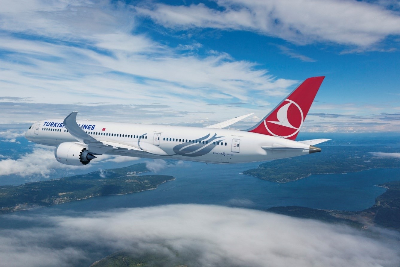 Turkish Airlines presenta Flight Tracker Digital Globe para mejorar la experiencia del pasajero